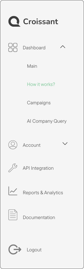 Croissant Employee Engagement Dashboard Navbar